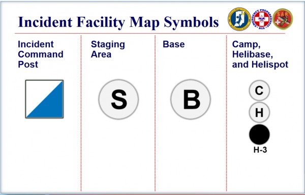 incident_facilities