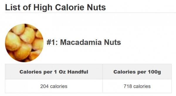 macadamia_nuts