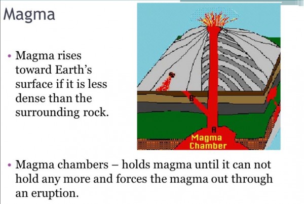 Magmas_rise