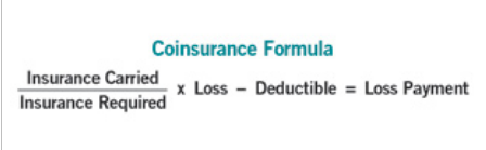 Coinsurance_formula