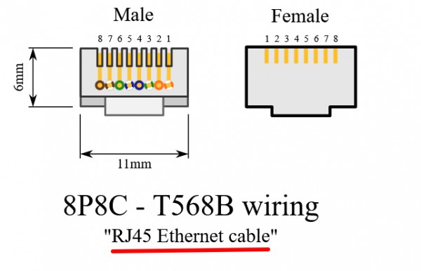 RJ-45_Ethernet